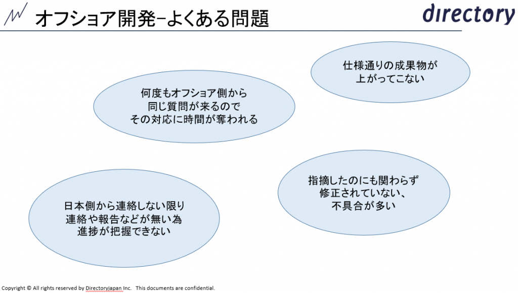 オフショア開発のよくある問題