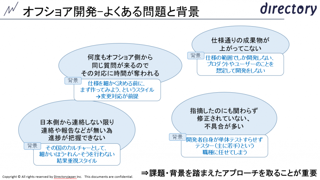 オフショア開発の問題その背景
